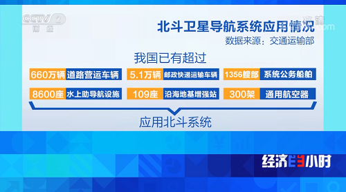 北斗問(wèn)蒼穹7.png